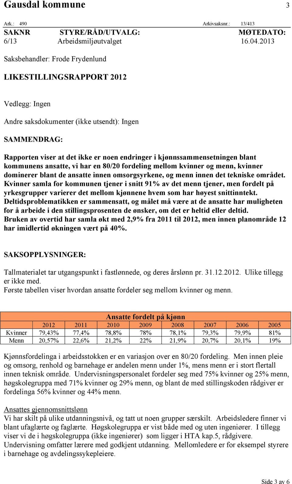 kjønnssammensetningen blant kommunens ansatte, vi har en 80/20 fordeling mellom kvinner og menn, kvinner dominerer blant de ansatte innen omsorgsyrkene, og menn innen det tekniske området.