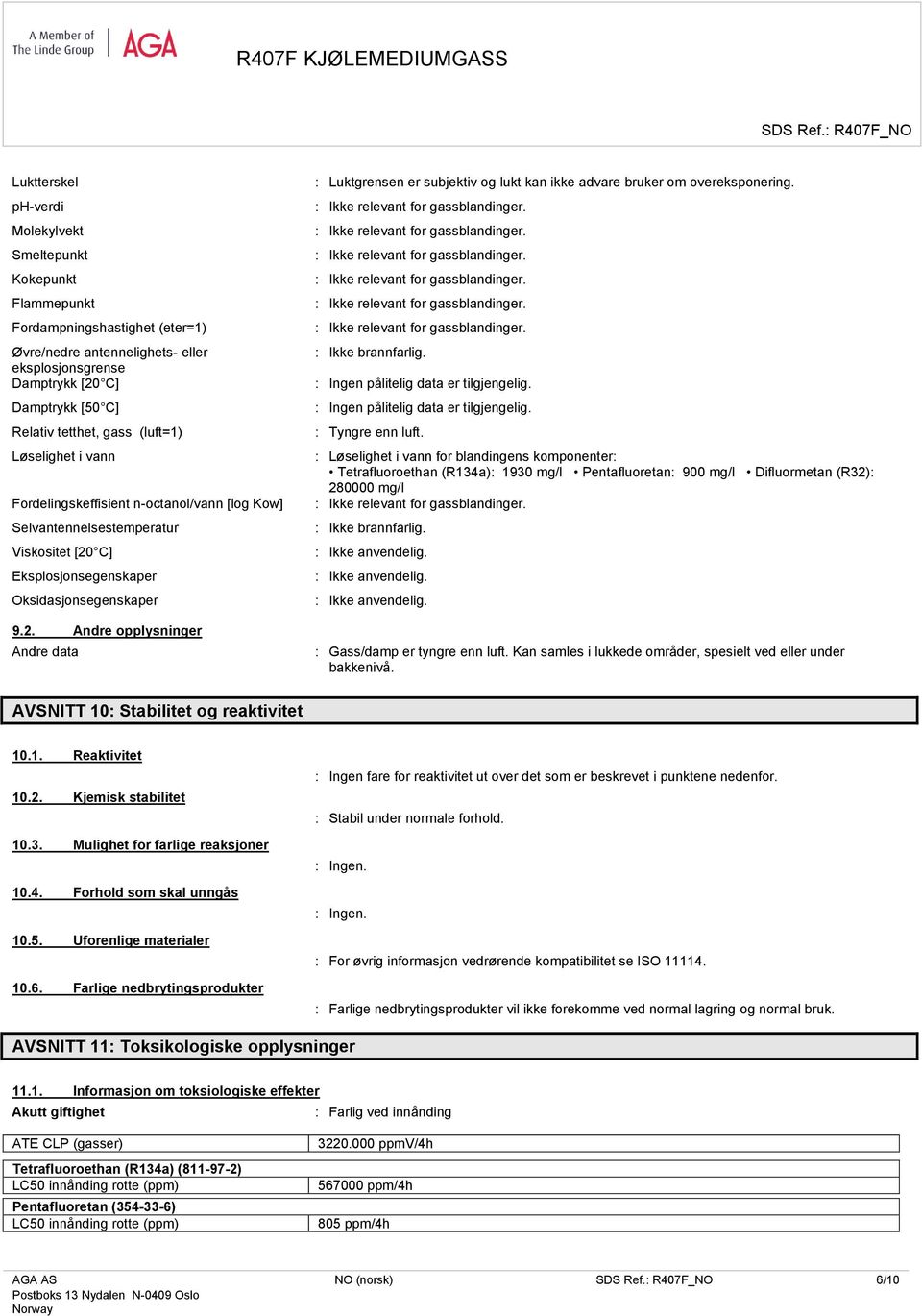 C] Eksplosjonsegenskaper Oksidasjonsegenskaper 9.2. Andre opplysninger Andre data : Luktgrensen er subjektiv og lukt kan ikke advare bruker om overeksponering. : Ikke brannfarlig.