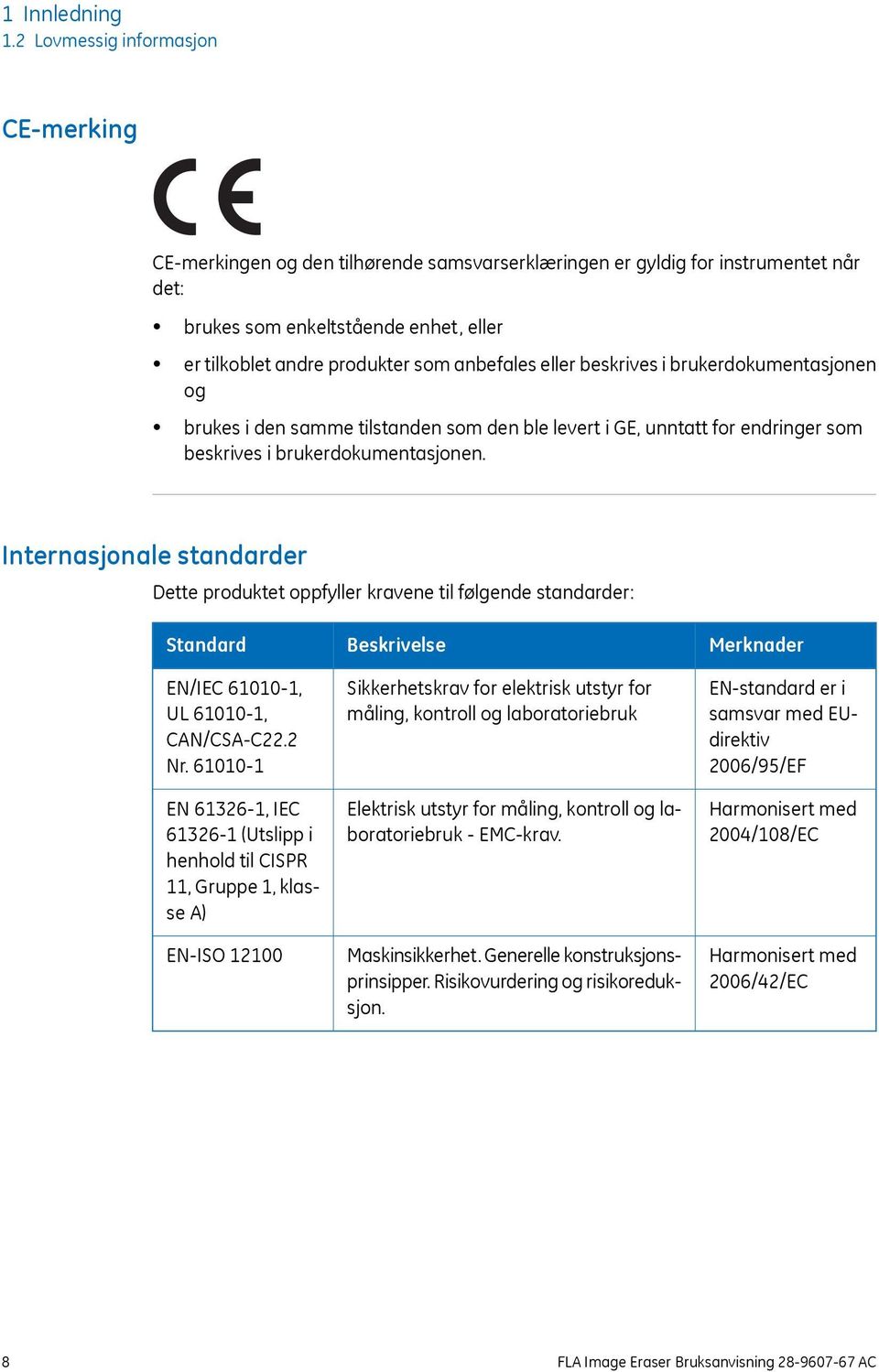 anbefales eller beskrives i brukerdokumentasjonen og brukes i den samme tilstanden som den ble levert i GE, unntatt for endringer som beskrives i brukerdokumentasjonen.