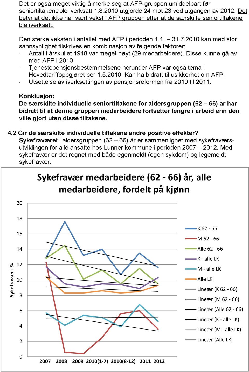 2010 kan med stor sannsynlighet tilskrives en kombinasjon av følgende faktorer: - Antall i årskullet 1948 var meget høyt (29 medarbeidere).