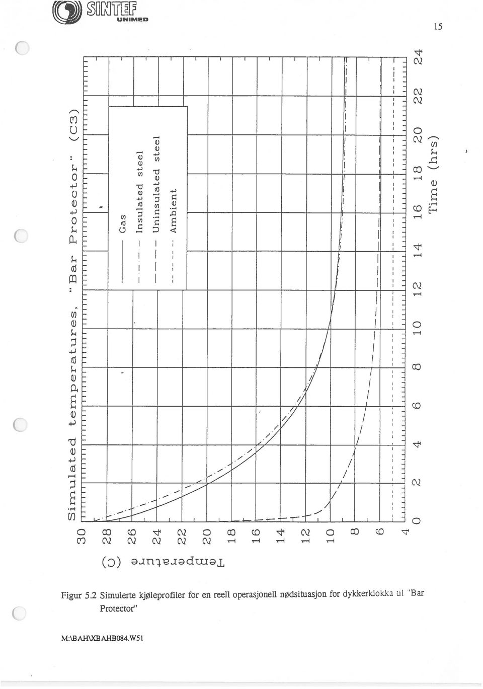 24 G)22 Ç1 4 2 G) H o 18 16 -t cl ( 3 -i 14