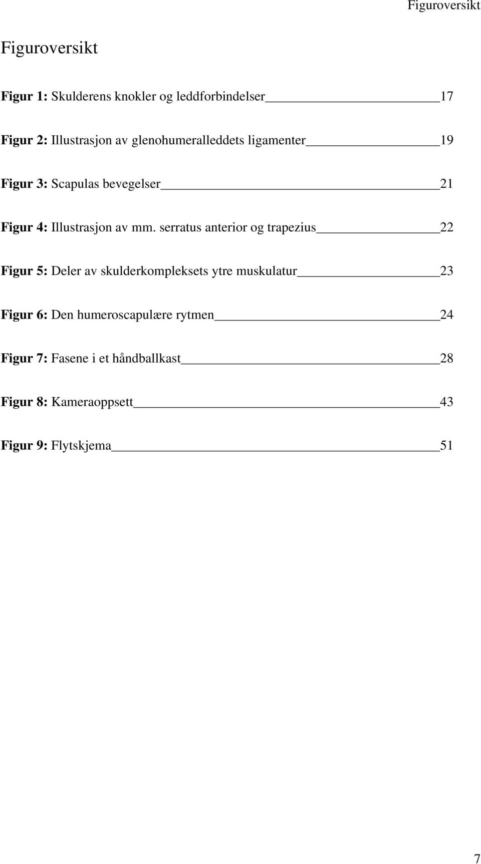 serratus anterior og trapezius 22 Figur 5: Deler av skulderkompleksets ytre muskulatur 23 Figur 6: Den