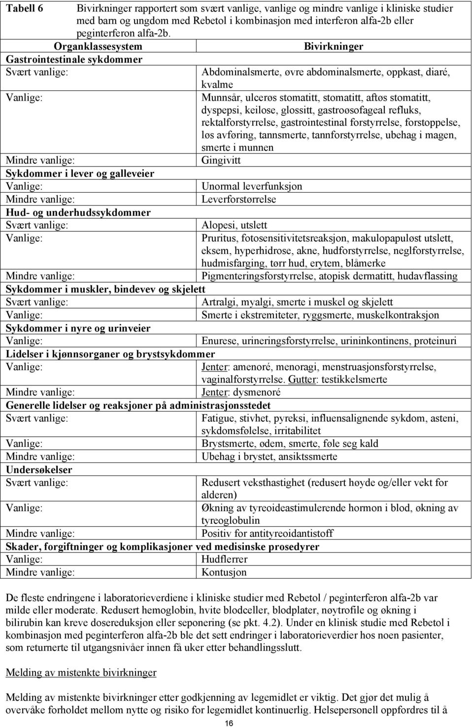 glossitt, gastroøsofageal refluks, rektalforstyrrelse, gastrointestinal forstyrrelse, forstoppelse, løs avføring, tannsmerte, tannforstyrrelse, ubehag i magen, smerte i munnen Gingivitt Sykdommer i