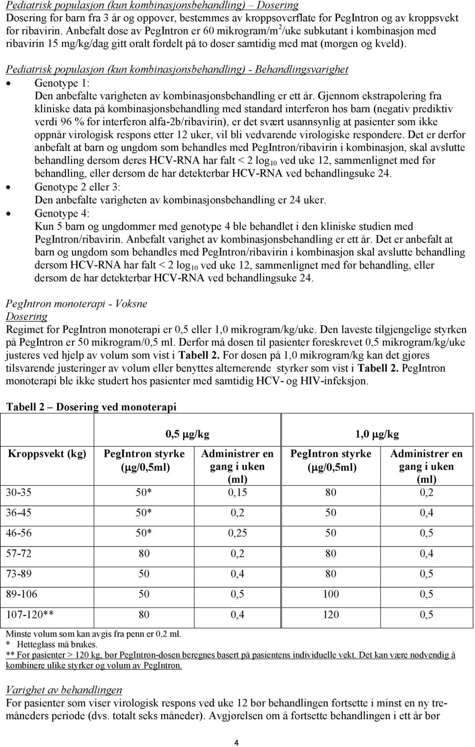 Pediatrisk populasjon (kun kombinasjonsbehandling) - Behandlingsvarighet Genotype 1: Den anbefalte varigheten av kombinasjonsbehandling er ett år.