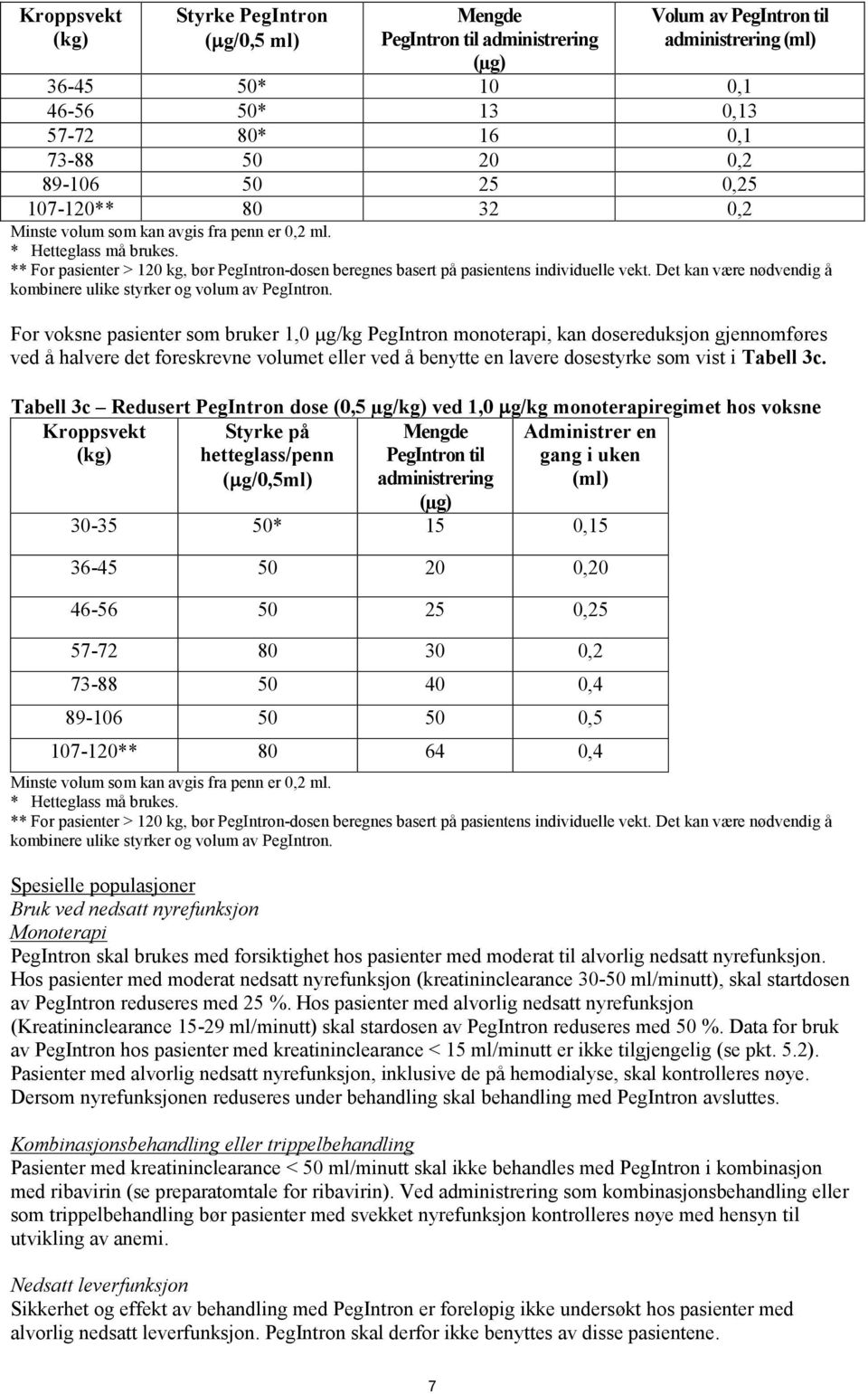 ** For pasienter > 120 kg, bør PegIntron-dosen beregnes basert på pasientens individuelle vekt. Det kan være nødvendig å kombinere ulike styrker og volum av PegIntron.