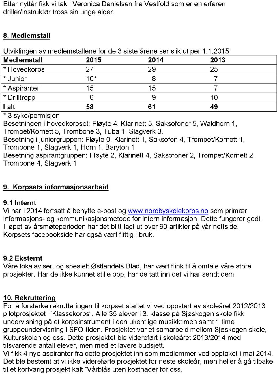 1.2015: Medlemstall 2015 2014 2013 * Hovedkorps 27 29 25 * Junior 10* 8 7 * Aspiranter 15 15 7 * Drilltropp 6 9 10 I alt 58 61 49 * 3 syke/permisjon Besetningen i hovedkorpset: Fløyte 4, Klarinett 5,