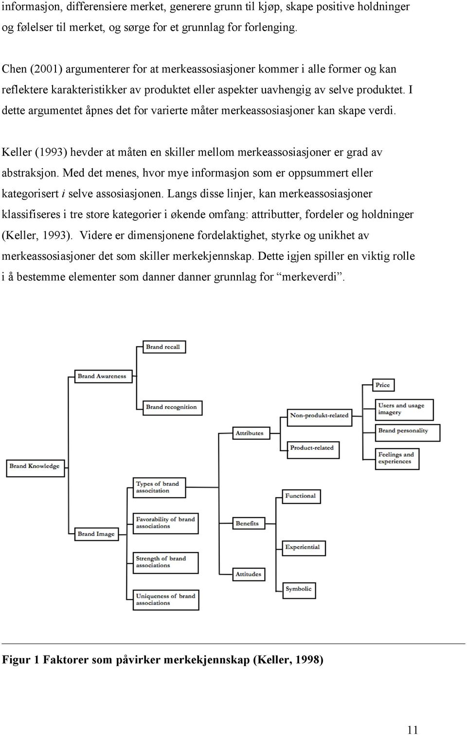 I dette argumentet åpnes det for varierte måter merkeassosiasjoner kan skape verdi. Keller (1993) hevder at måten en skiller mellom merkeassosiasjoner er grad av abstraksjon.