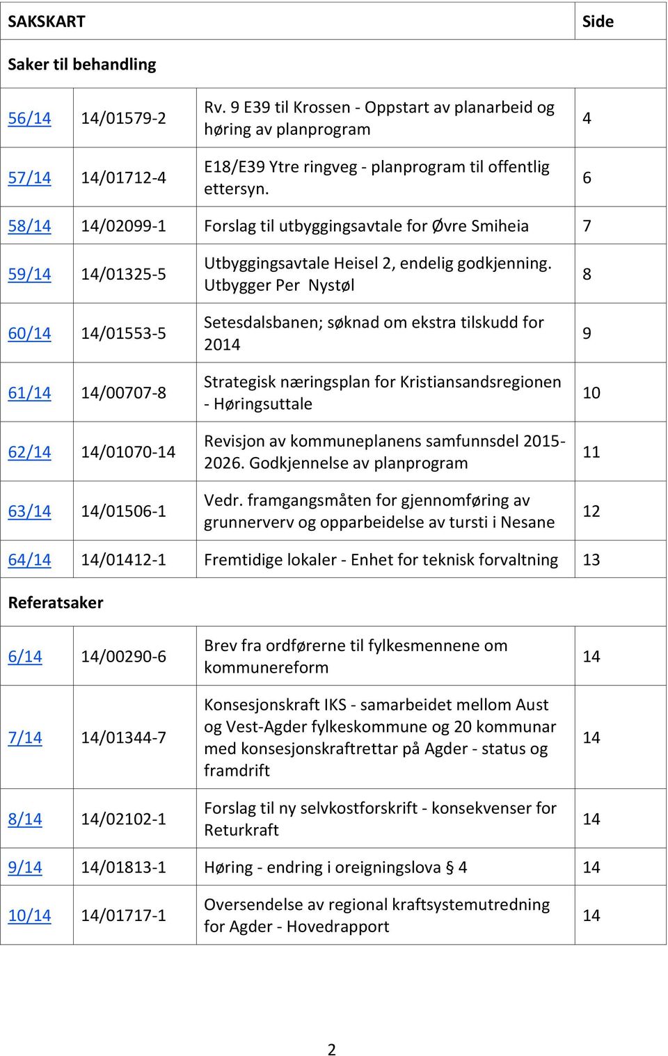 godkjenning. Utbygger Per Nystøl Setesdalsbanen; søknad om ekstra tilskudd for 2014 Strategisk næringsplan for Kristiansandsregionen - Høringsuttale Revisjon av kommuneplanens samfunnsdel 2015-2026.