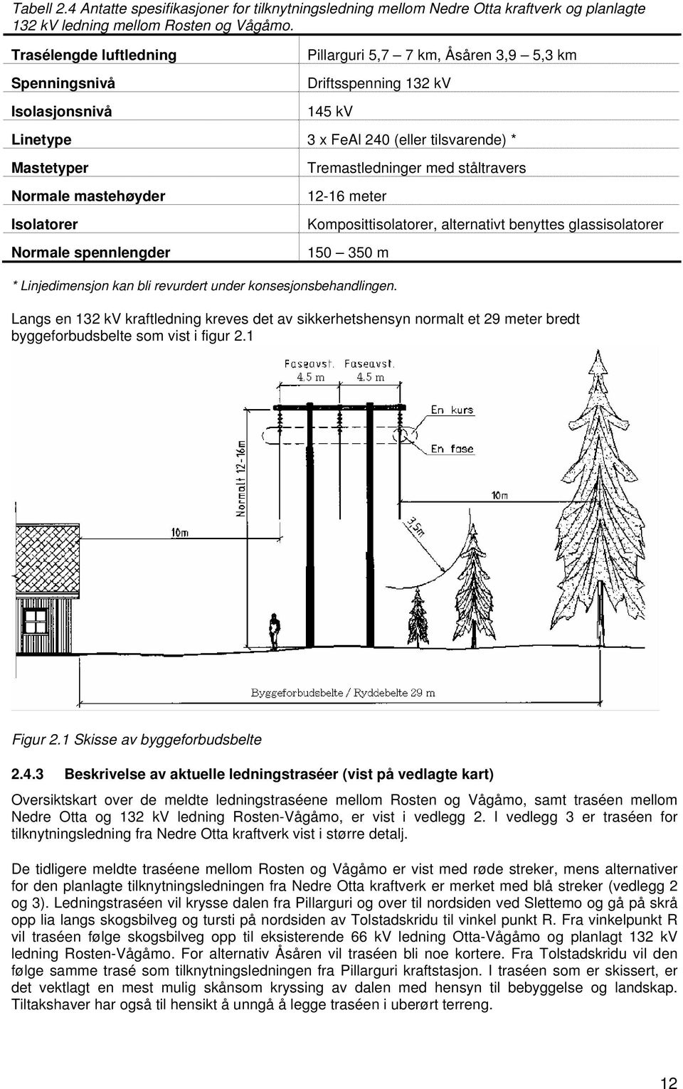 Isolatorer Normale spennlengder Tremastledninger med ståltravers 12-16 meter Komposittisolatorer, alternativt benyttes glassisolatorer 150 350 m * Linjedimensjon kan bli revurdert under