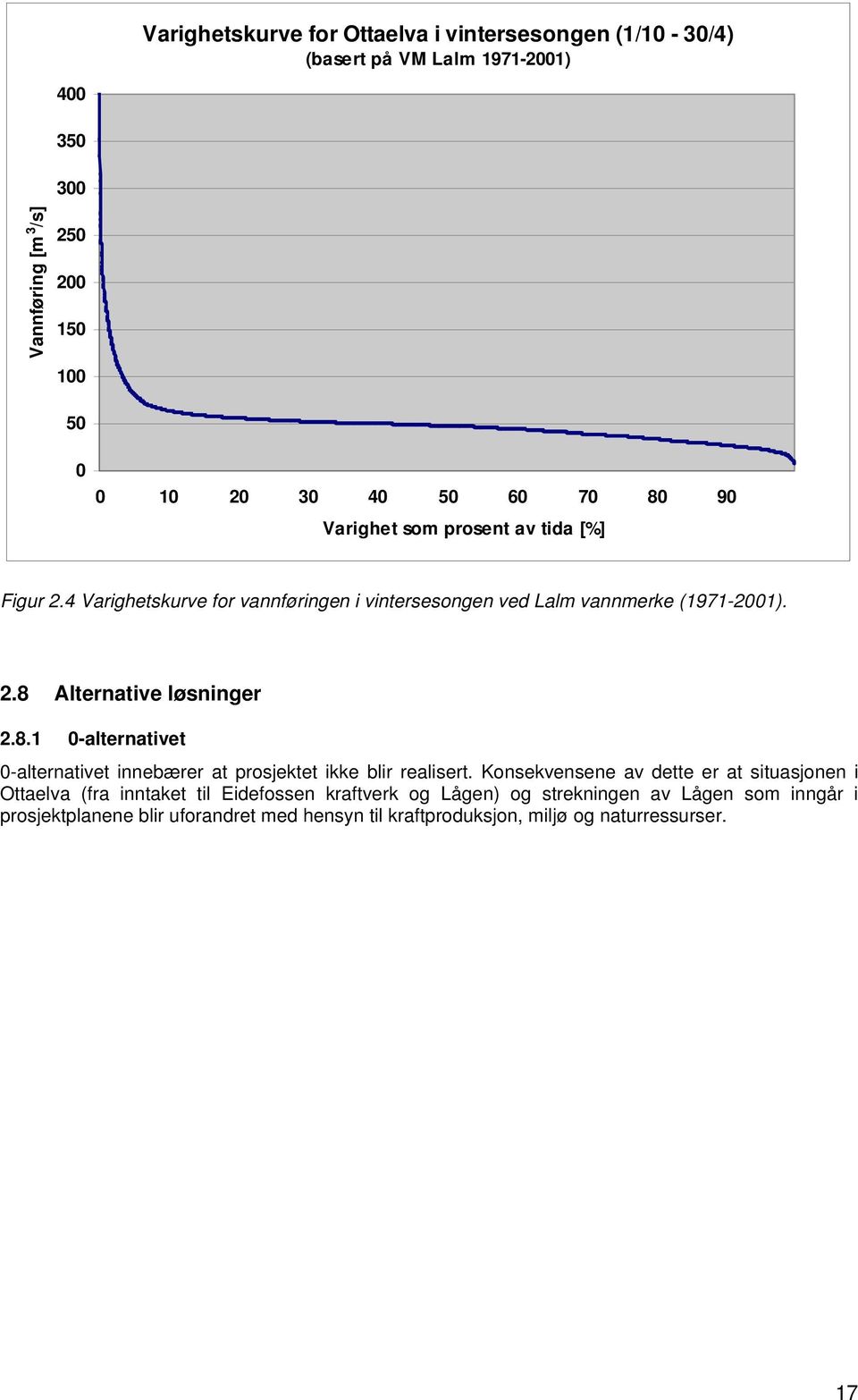 8.1 0-alternativet 0-alternativet innebærer at prosjektet ikke blir realisert.