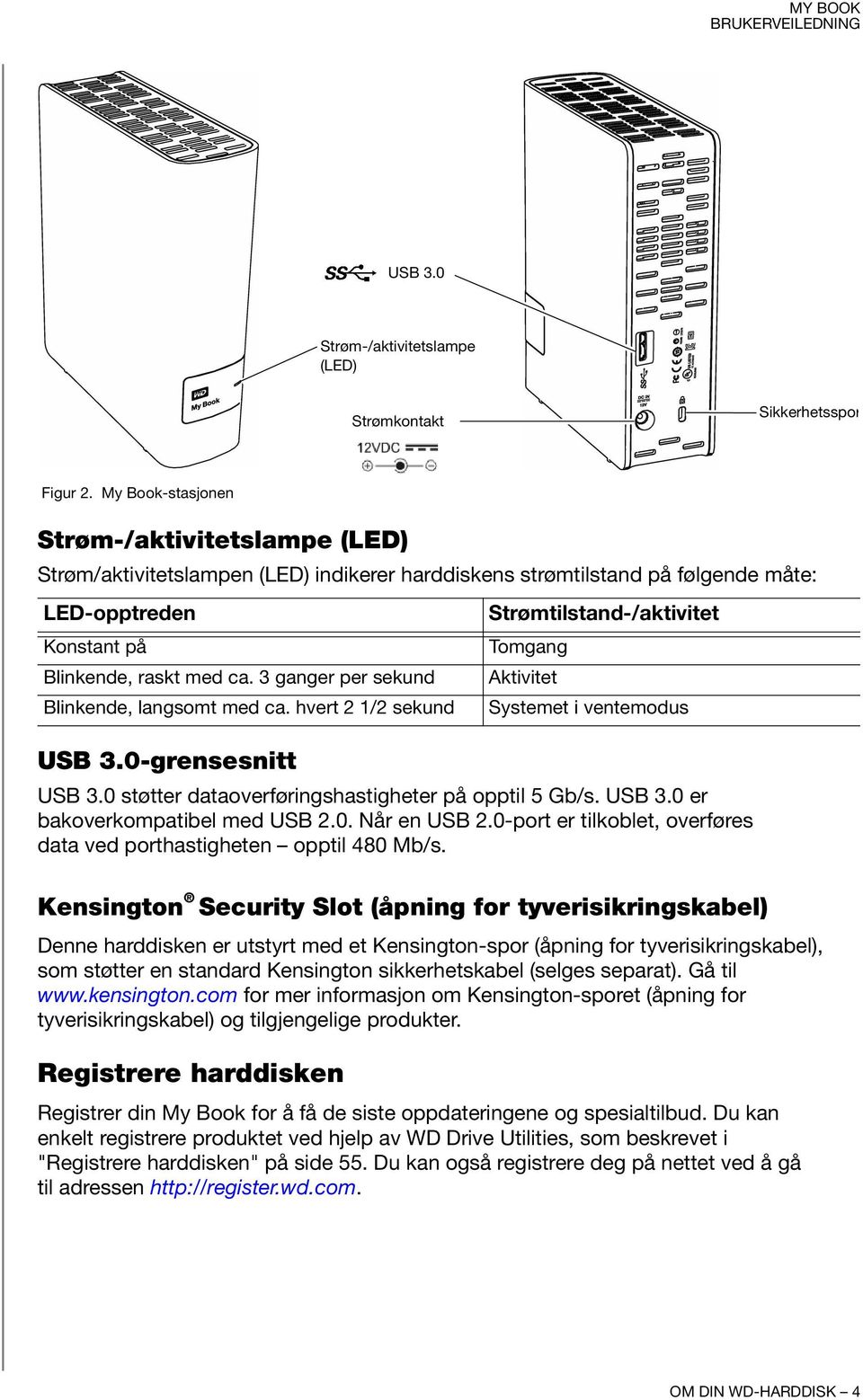 3 ganger per sekund Blinkende, langsomt med ca. hvert 2 1/2 sekund USB 3.0-grensesnitt USB 3.0 støtter dataoverføringshastigheter på opptil 5 Gb/s. USB 3.0 er bakoverkompatibel med USB 2.0. Når en USB 2.