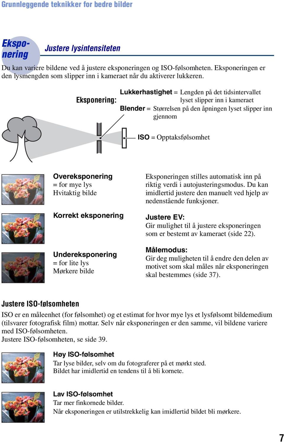 Lukkerhastighet = Lengden på det tidsintervallet Eksponering: lyset slipper inn i kameraet Blender = Størrelsen på den åpningen lyset slipper inn gjennom ISO = Opptaksfølsomhet Overeksponering = for