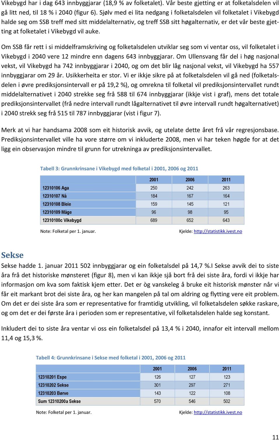 Vikebygd vil auke. Om SSB får rett i si middelframskriving og folketalsdelen utviklar seg som vi ventar oss, vil folketalet i Vikebygd i 2040 vere 12 mindre enn dagens 643 innbyggjarar.