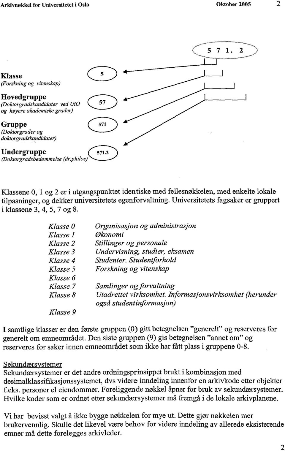 philos) Klassene 0, 1 og 2 er i utgangspunktet identiske med fellesnøkkelen, med enkelte lokale tilpasninger, og dekker universitetets egenforvaltning.