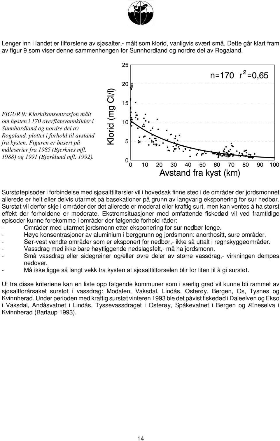 Figuren er basert på måleserier fra 1985 (Bjerknes mfl. 1988) og 1991 (Bjørklund mfl. 1992).