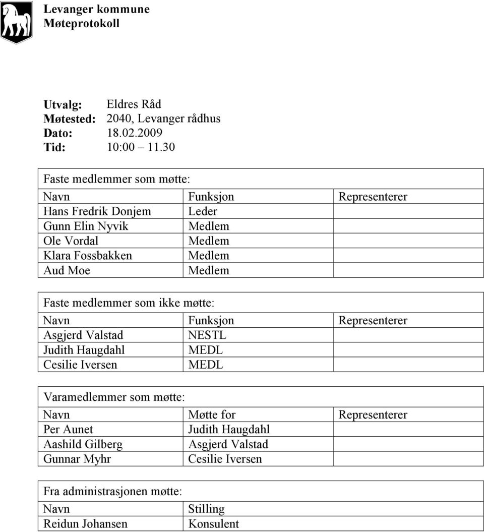 Aud Moe Medlem Faste medlemmer som ikke møtte: Navn Funksjon Representerer Asgjerd Valstad NESTL Judith Haugdahl MEDL Cesilie Iversen MEDL