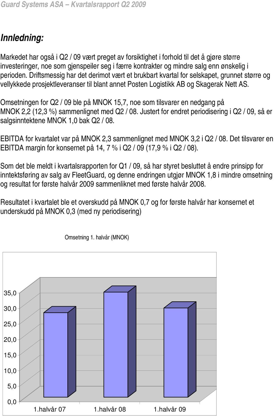 Omsetningen for Q2 / 09 ble på MNOK 15,7, noe som tilsvarer en nedgang på MNOK 2,2 (12,3 %) sammenlignet med Q2 / 08.