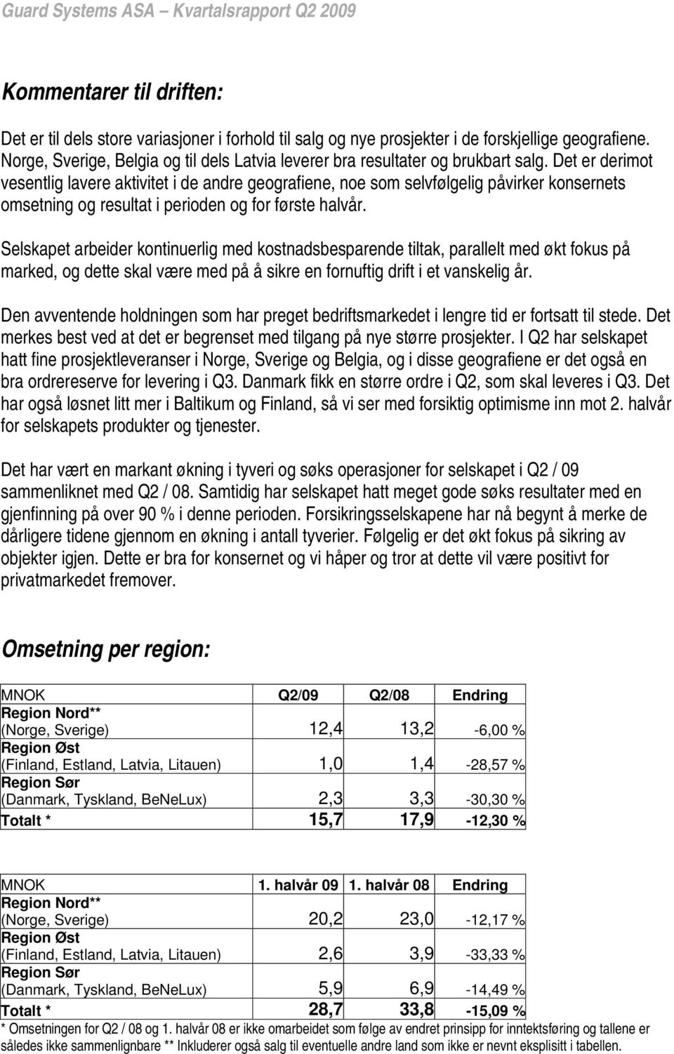 Det er derimot vesentlig lavere aktivitet i de andre geografiene, noe som selvfølgelig påvirker konsernets omsetning og resultat i perioden og for første halvår.