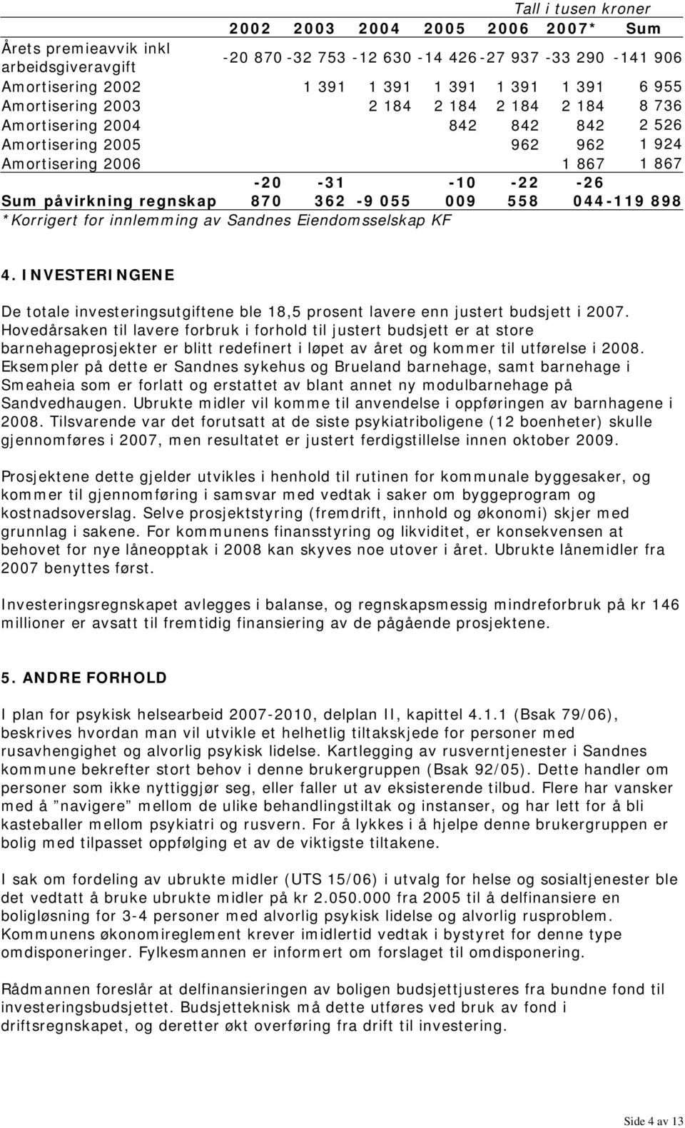 for innlemming av Sandnes Eiendomsselskap KF 4. INVESTERINGENE De totale investeringsutgiftene ble 18,5 prosent lavere enn justert budsjett i 27.