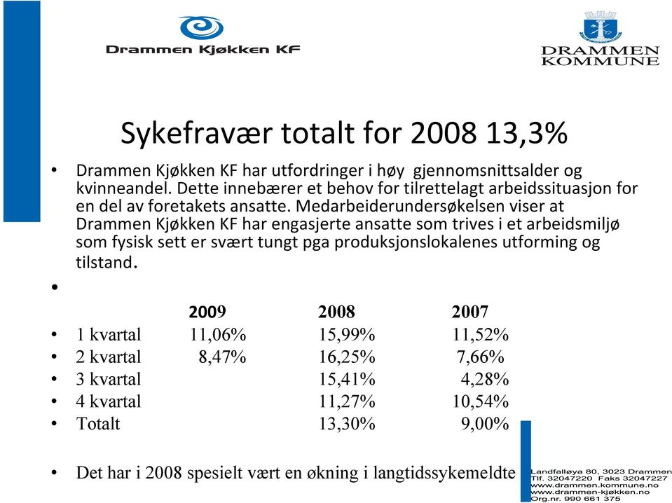 Medarbeiderundersøkelsen viser at Drammen Kjøkken KF har engasjerte ansatte som trives i et arbeidsmiljø som fysisk sett er svært tungt pga