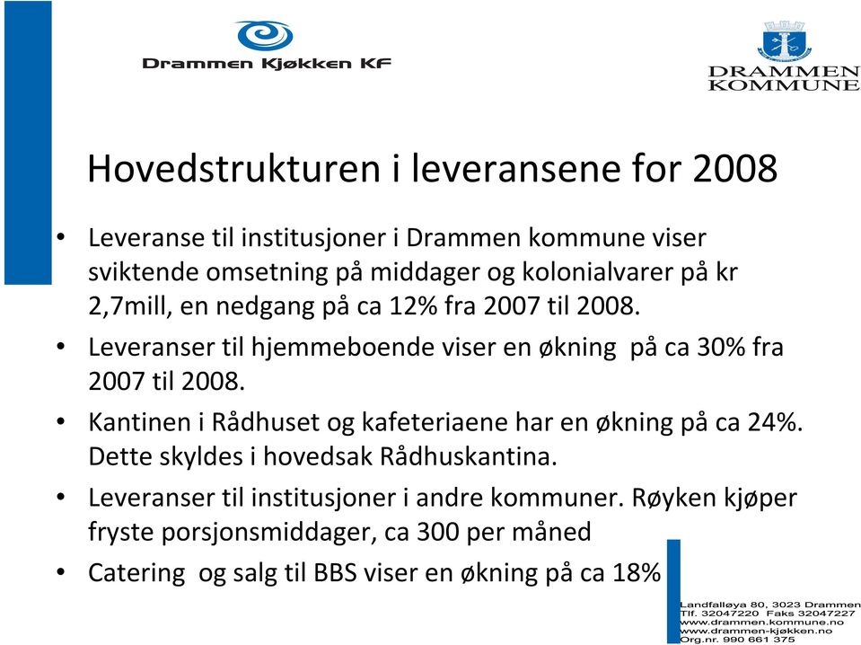 Leveranser til hjemmeboende viser en økning på ca 30% fra 2007 til 2008.