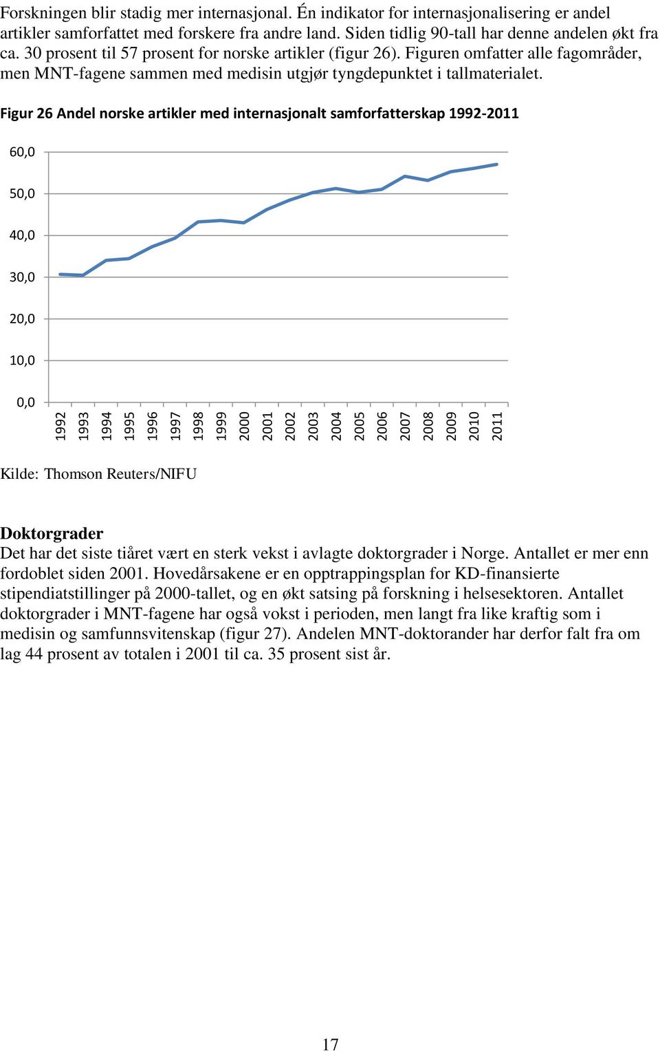 3 prosent til 57 prosent for norske artikler (figur 26). Figuren omfatter alle fagområder, men MNT-fagene sammen med medisin utgjør tyngdepunktet i tallmaterialet.