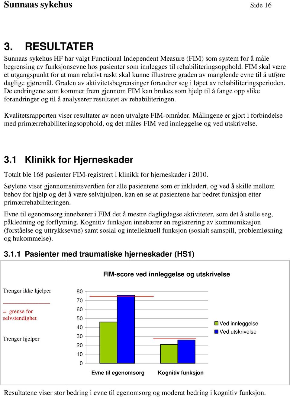 FIM skal være et utgangspunkt for at man relativt raskt skal kunne illustrere graden av manglende evne til å utføre daglige gjøremål.