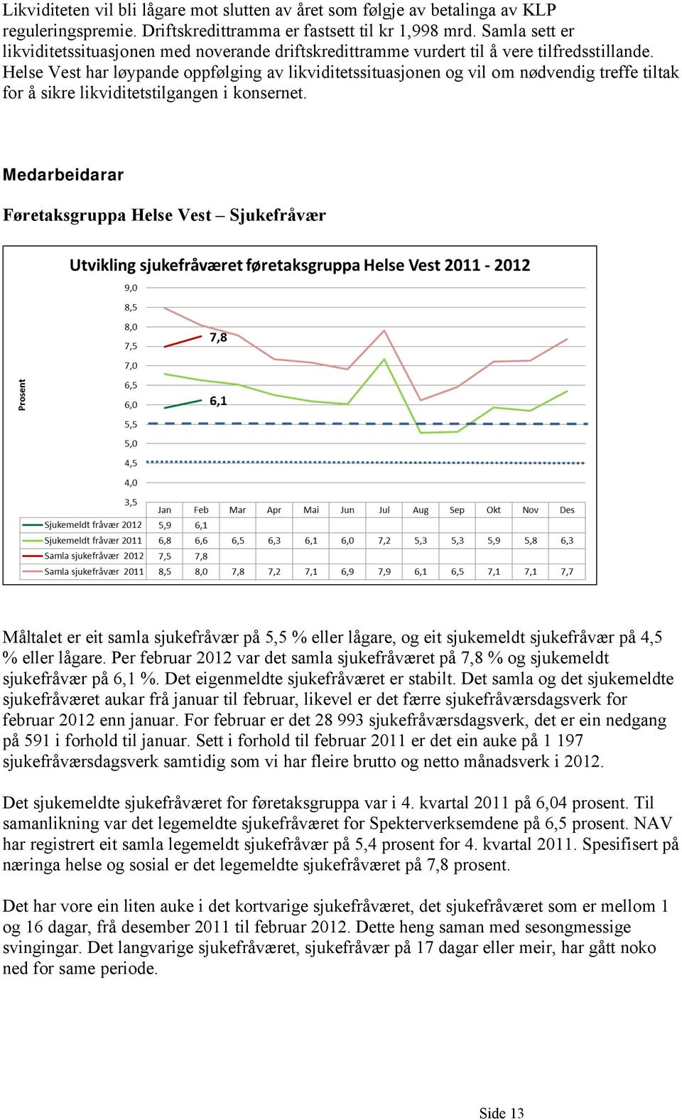 Helse Vest har løypande oppfølging av likviditetssituasjonen og vil om nødvendig treffe tiltak for å sikre likviditetstilgangen i konsernet.