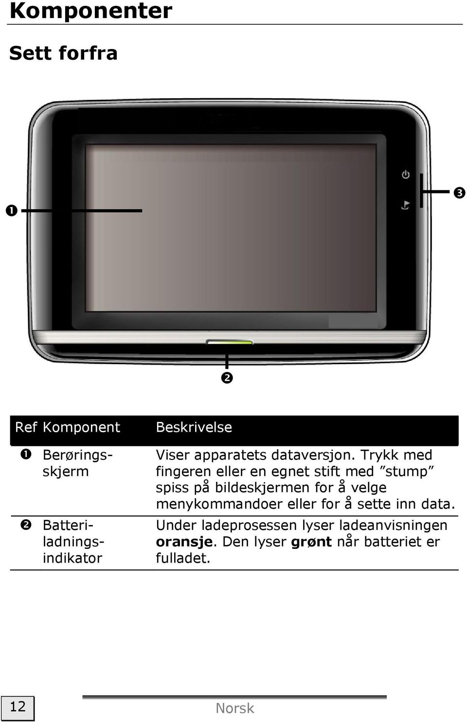 Trykk med fingeren eller en egnet stift med stump spiss på bildeskjermen for å velge