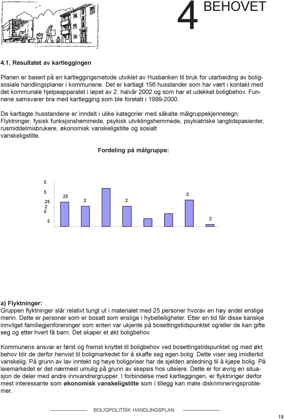 Funnene samsvarer bra med kartlegging som ble foretatt i 1999-2000.