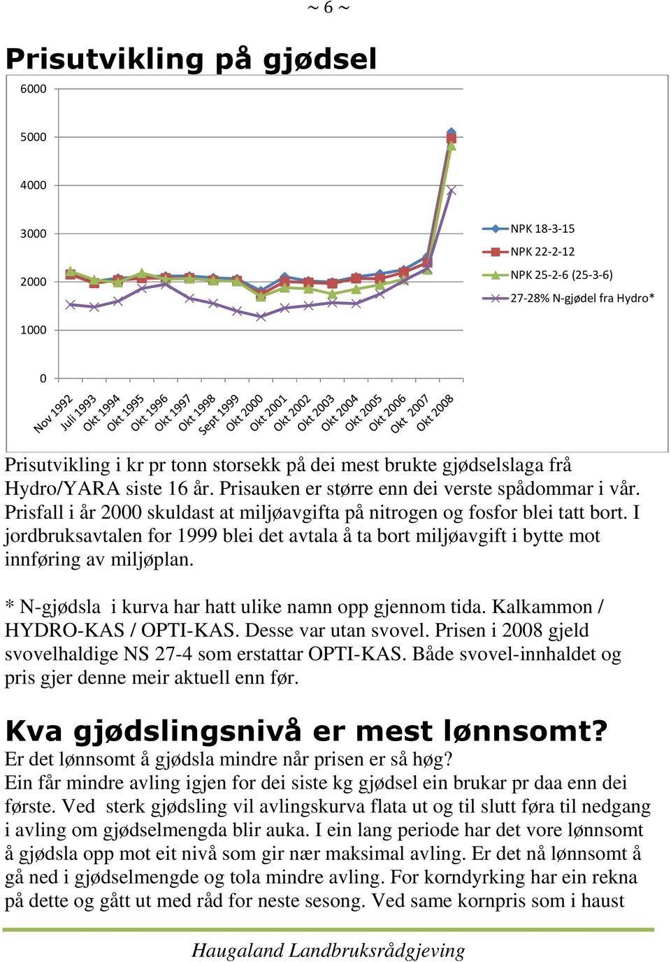 I jordbruksavtalen for 1999 blei det avtala å ta bort miljøavgift i bytte mot innføring av miljøplan. * N-gjødsla i kurva har hatt ulike namn opp gjennom tida. Kalkammon / HYDRO-KAS / OPTI-KAS.