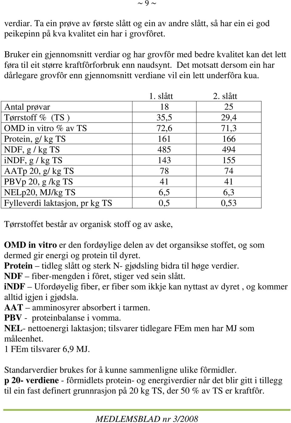 Det motsatt dersom ein har dårlegare grovfôr enn gjennomsnitt verdiane vil ein lett underfôra kua. 1. slått 2.