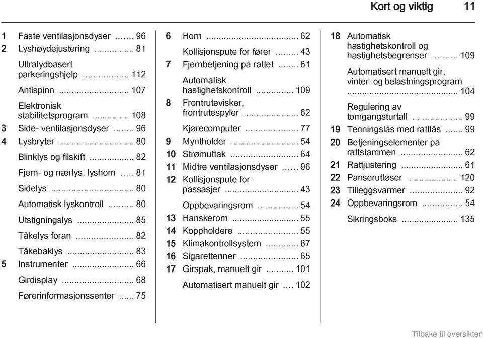 .. 66 Girdisplay... 68 Førerinformasjonssenter... 75 6 Horn... 62 Kollisjonspute for fører... 43 7 Fjernbetjening på rattet... 61 Automatisk hastighetskontroll... 109 8 Frontrutevisker, frontrutespyler.