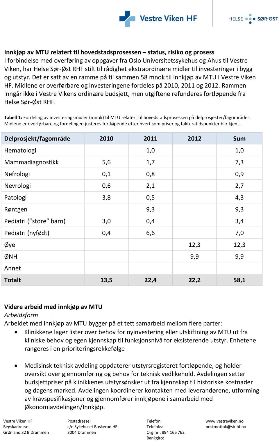 Midlene er overførbare og investeringene fordeles på 2010, 2011 og 2012. Rammen inngår ikke i Vestre Vikens ordinære budsjett, men utgiftene refunderes fortløpende fra Helse Sør-Øst RHF.