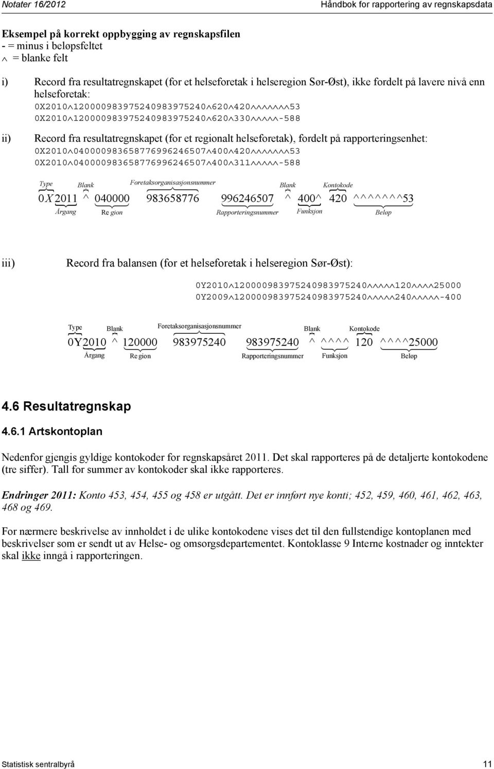 regionalt helseforetak), fordelt på rapporteringsenhet: 0X2010 040000983658776996246507 400 420 53 0X2010 040000983658776996246507 400 311-588 Type Blank Foretaksorganisasjonsnummer Blank Kontokode