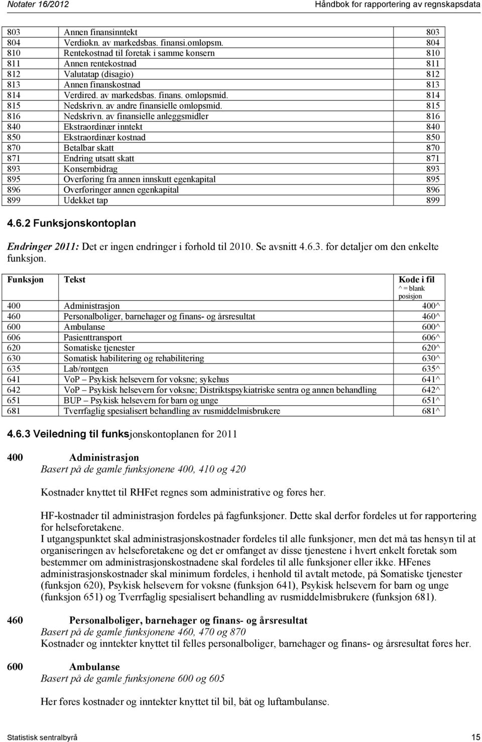 814 815 Nedskrivn. av andre finansielle omløpsmid. 815 816 Nedskrivn.