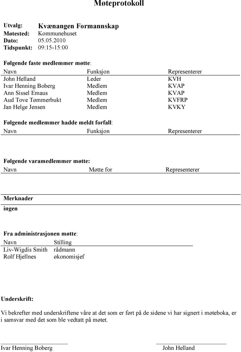 Tømmerbukt Medlem KVFRP Jan Helge Jensen Medlem KVKY Følgende medlemmer hadde meldt forfall: Navn Funksjon Representerer Følgende varamedlemmer møtte: Navn Møtte for Representerer