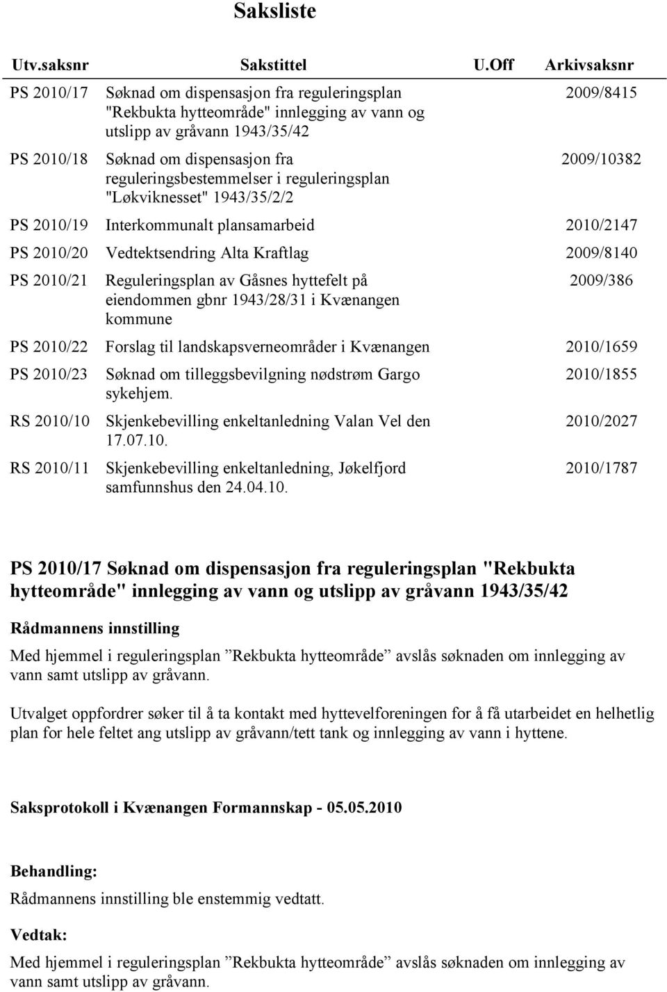 reguleringsbestemmelser i reguleringsplan "Løkviknesset" 1943/35/2/2 2009/8415 2009/10382 PS 2010/19 Interkommunalt plansamarbeid 2010/2147 PS 2010/20 Vedtektsendring Alta Kraftlag 2009/8140 PS