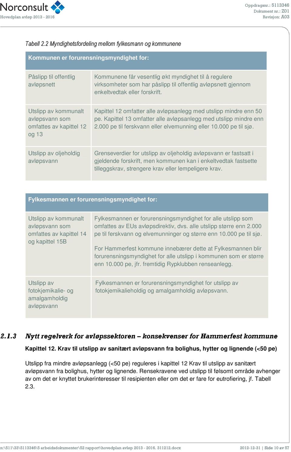 påslipp til offentlig avløpsnett gjennom enkeltvedtak eller forskrift.