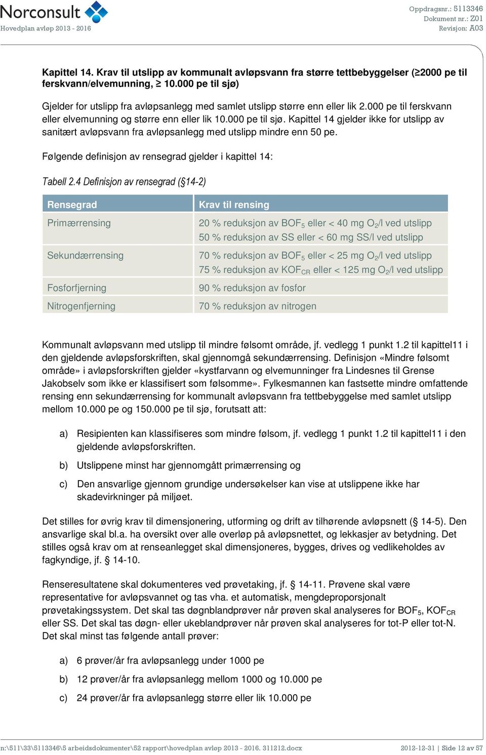 Følgende definisjon av rensegrad gjelder i kapittel 14: Tabell 2.