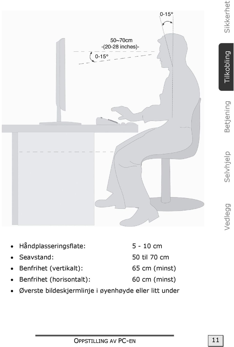 (vertikalt): 65 cm (minst) Benfrihet (horisontalt): 60 cm