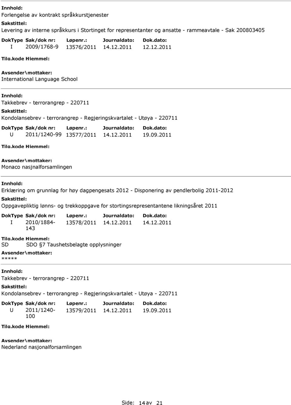 dagpengesats 2012 - Disponering av pendlerbolig 2011-2012 Oppgavepliktig lønns- og trekkoppgave for stortingsrepresentantene likningsåret 2011 2010/1884-143 13578/2011 Tilg.