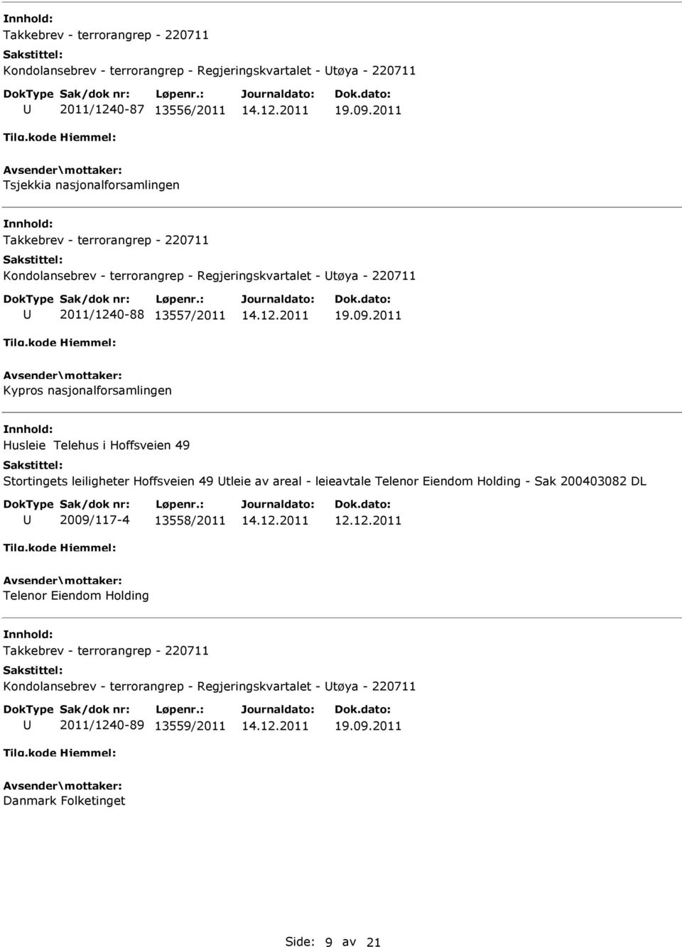 Stortingets leiligheter Hoffsveien 49 tleie av areal - leieavtale Telenor Eiendom Holding - Sak 200403082 DL 2009/117-4 13558/2011