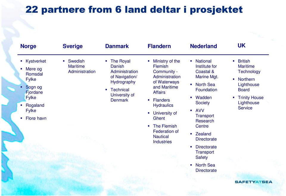 Maritime Affairs Flanders Hydraulics University of Ghent The Flemish Federation of Nautical Industries National Institute for Coastal & Marine Mgt.