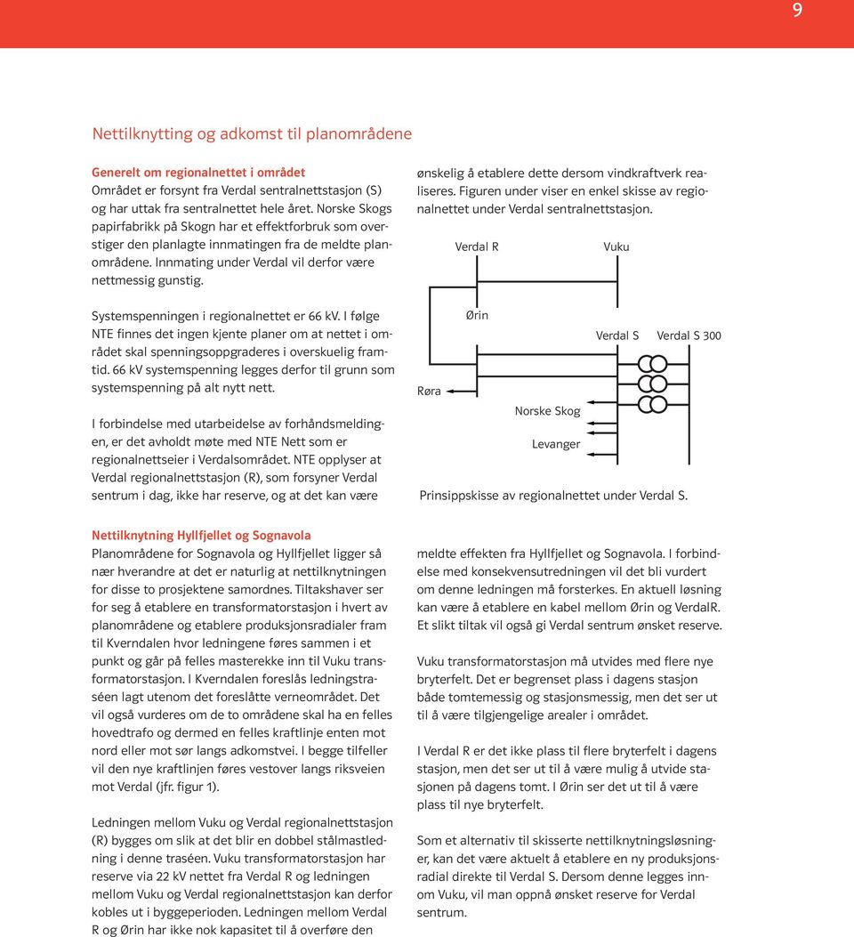 Systemspenningen i regionalnettet er 66 kv. I følge NTE finnes det ingen kjente planer om at nettet i området skal spenningsoppgraderes i overskuelig framtid.