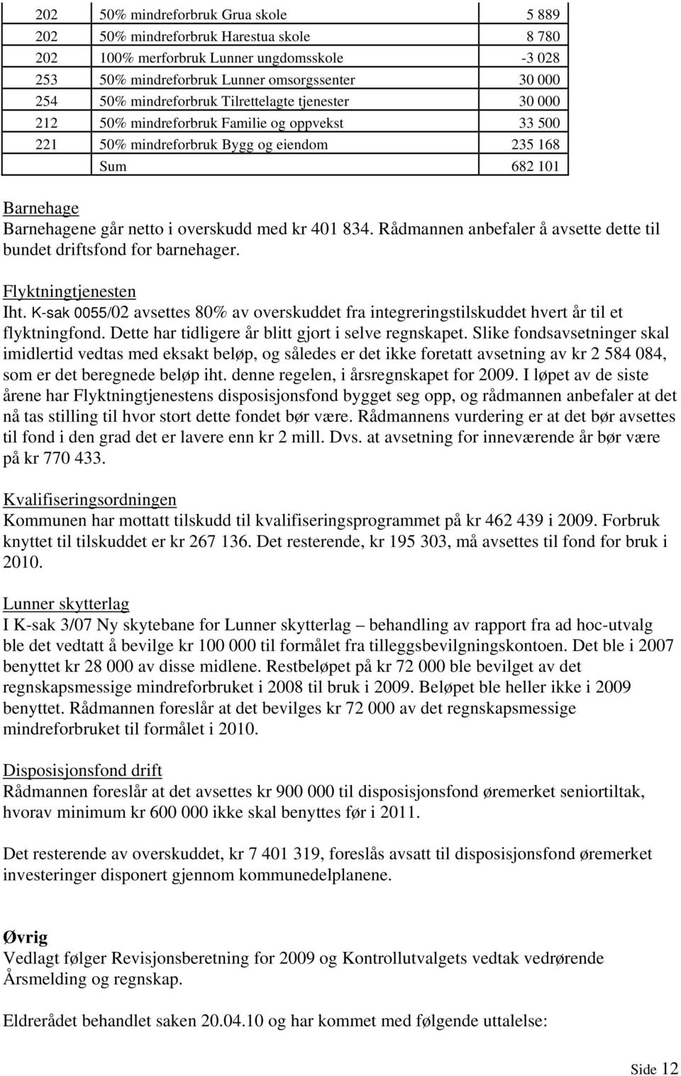 kr 401 834. Rådmannen anbefaler å avsette dette til bundet driftsfond for barnehager. Flyktningtjenesten Iht.