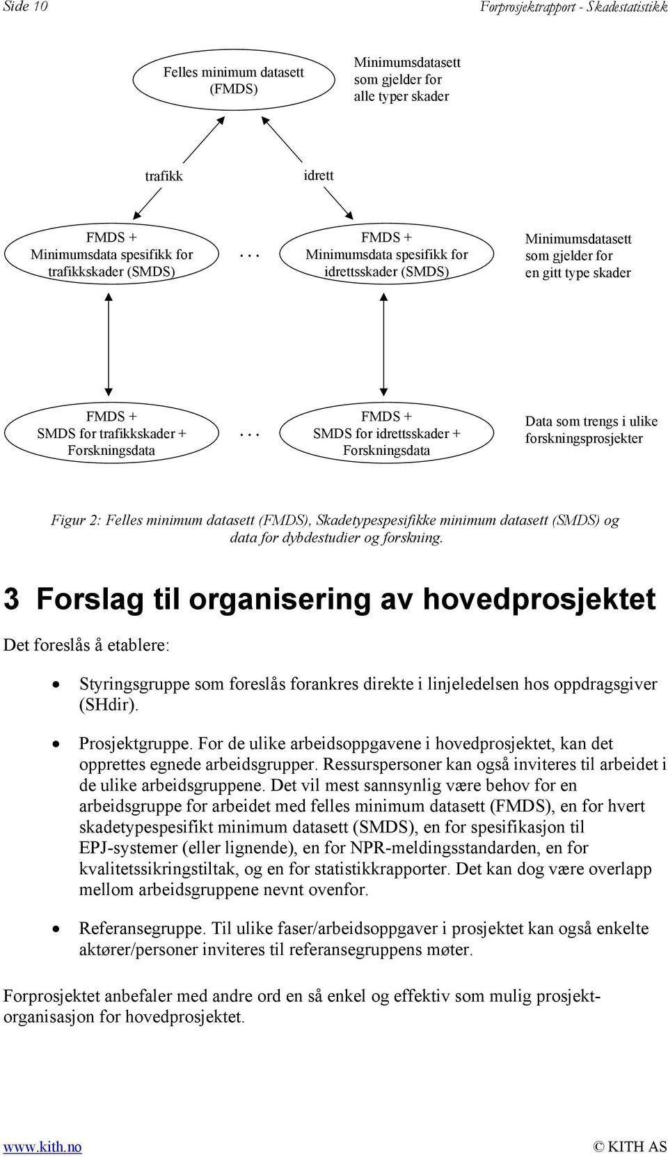 Forskningsdata Data som trengs i ulike forskningsprosjekter Figur 2: Felles minimum datasett (FMDS), Skadetypespesifikke minimum datasett (SMDS) og data for dybdestudier og forskning.