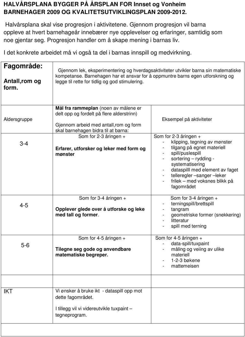 I det konkrete arbeidet må vi også ta del i barnas innspill og medvirkning. Fagområde: Antall,rom og form.