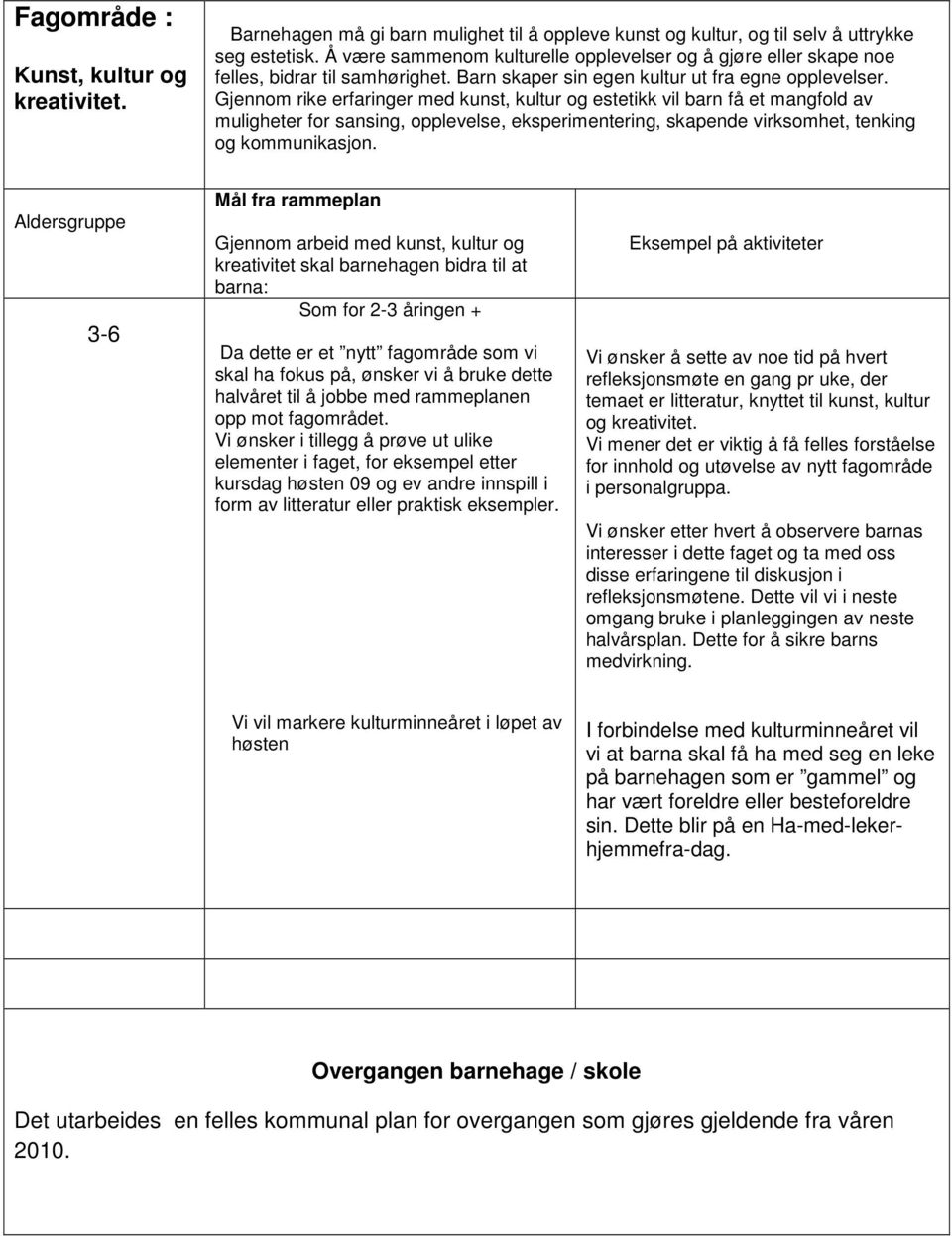 Gjennom rike erfaringer med kunst, kultur og estetikk vil barn få et mangfold av muligheter for sansing, opplevelse, eksperimentering, skapende virksomhet, tenking og kommunikasjon.