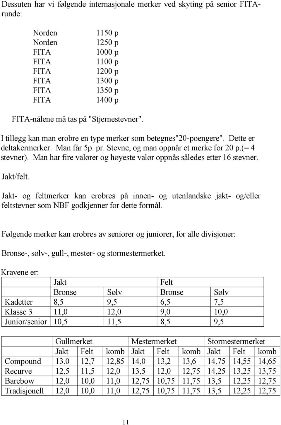 Man har fire valører og høyeste valør oppnås således etter 16 stevner. Jakt/felt.